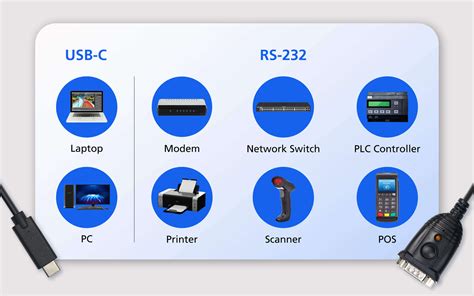 USB-C to RS-232 Adapter (45 cm) - UC232C, ATEN Converters | ATEN U.S.A.