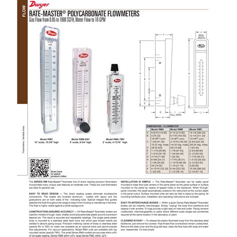 Dwyer Rm Rate Master Polycarbonate Flowmeter Rmb Flow Meter Malaysia