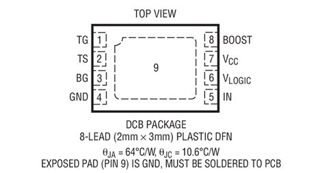 LTC4449 Datasheet and Product Info | Analog Devices