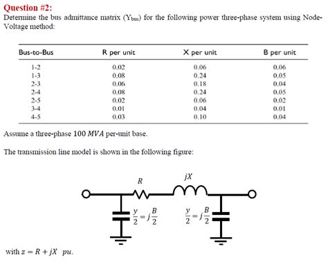 Solved Question Determine The Bus Admittance Matrix Chegg