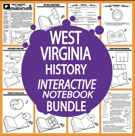 West Virginia History State Study Digital Download Splash Publications