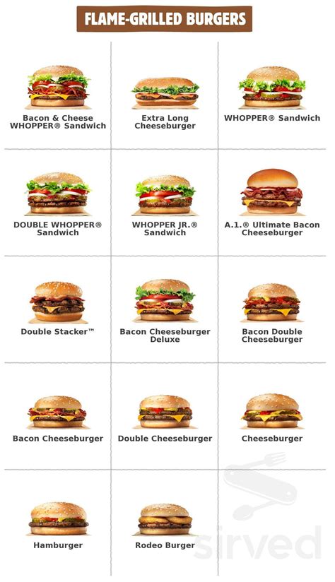Hamburger Menu