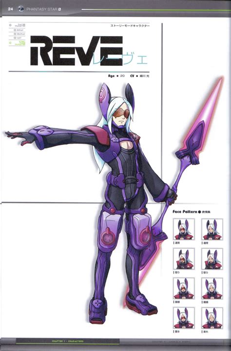 Categoryphantasy Star Zero Characters Phantasy Star Wiki Fandom