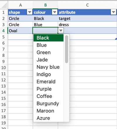 How do I create a validation dropdown that uses the FILTER function ...