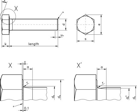 Iso 4017 Hex Head Setscrews