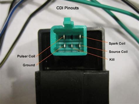 Yamaha G1 Cdi Wiring Diagram Deals Clearance