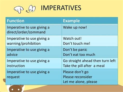 Imperativo inglese - Open Minds