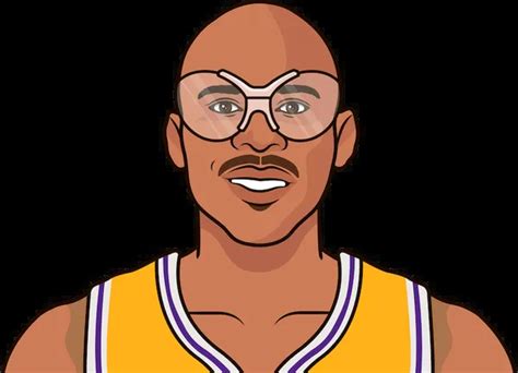 mvps kareem  statmuse