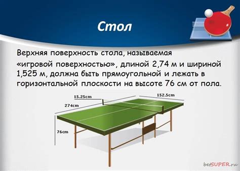 Правила подачи в теннисе настольном теннисе: Правила игры в настольный ...