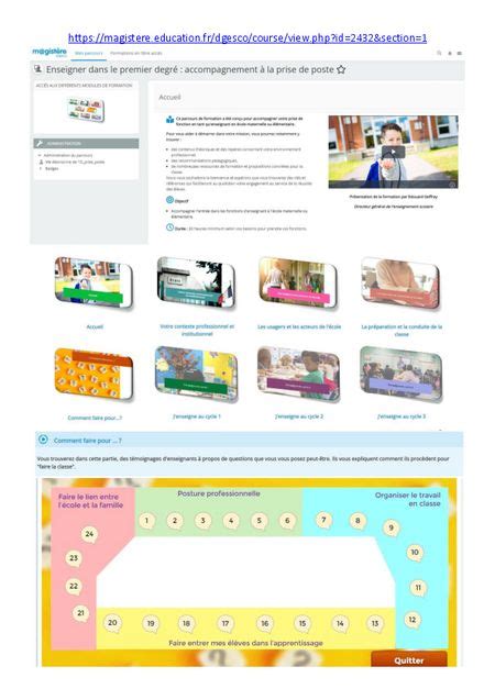 La Gestion De Classe Digipad By La Digitale