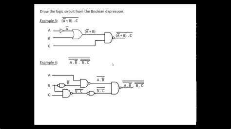 Boolean And Logic Gates Youtube