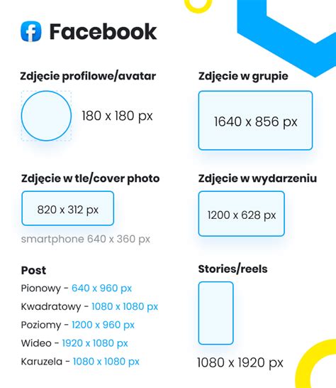 Facebook Wymiary Grafik W Mediach Spo Eczno Ciowych