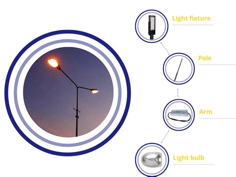 The Ultimate Guide To Street Light Production Vorlane