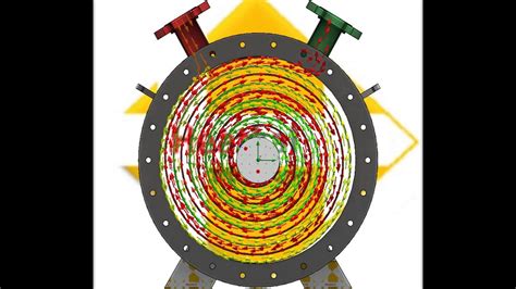 Spiral Heat Exchanger Flow Simulation And Animation Youtube