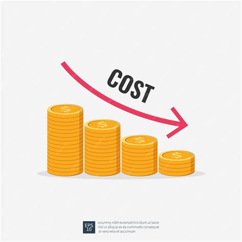 cost reduction