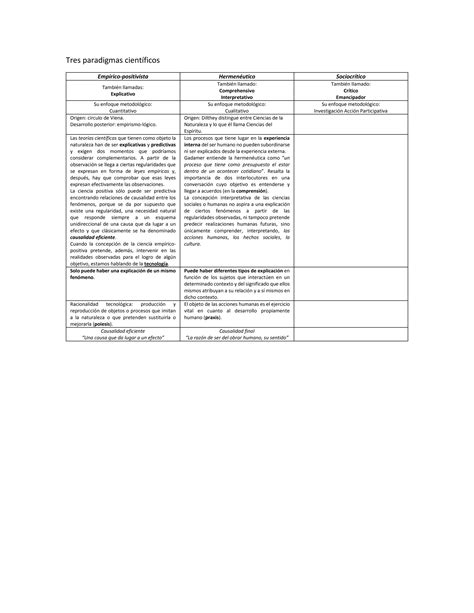 Apuntes Sobre Aspectos Epistemol Gicos De La Investigaci N Cient Fica Pdf