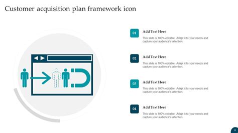 Customer Acquisition Plan Ppt Powerpoint Presentation Complete With Slides