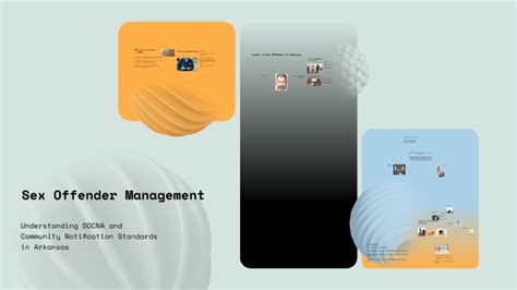 Sex Offender Management By Dalton Solley On Prezi
