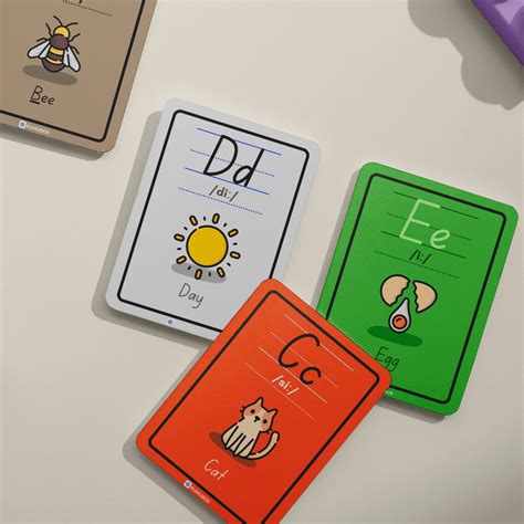 English Alphabet Cards