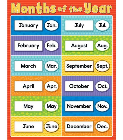 Months Of The Year Spelling