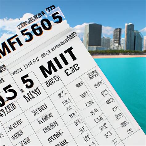 how much does it cost to go to miami