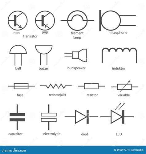 Simboli Schema Impianto Elettrico Civile 1
