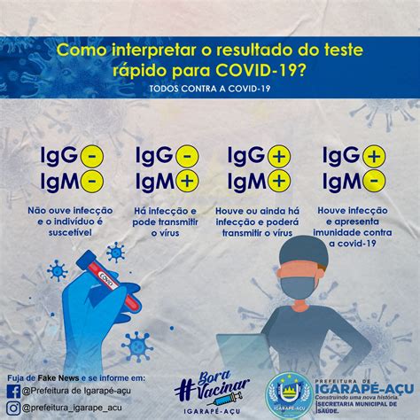 O Que Significa Igg 30 00 - Herpes Igg Que Significa at Seth Rudall blog