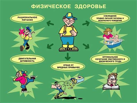 Здоровье и здоровый образ жизни - online presentation