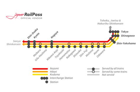 Nozomi Train Map