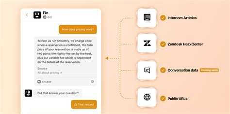 Chatbot Api For Enterprises A Detailed Guide With Top 8 Picks