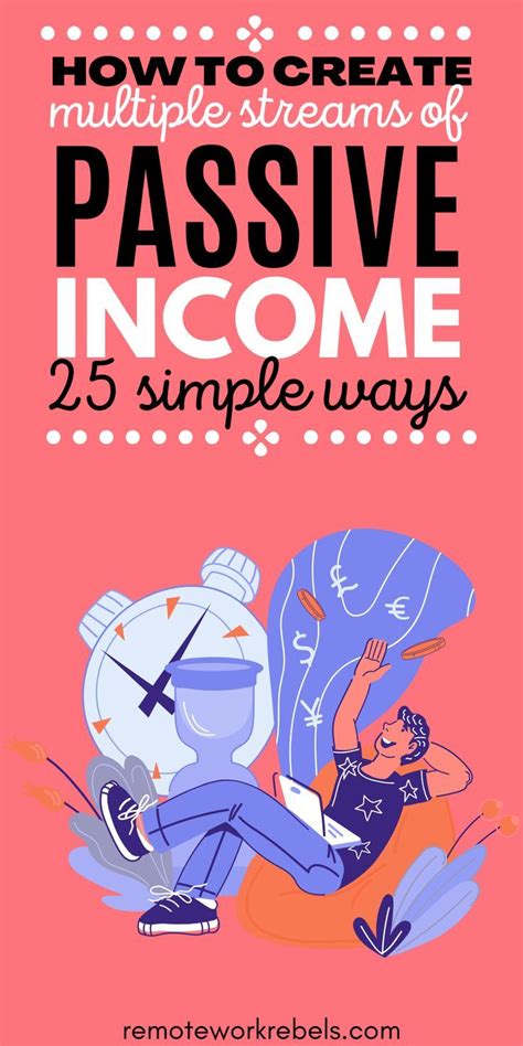 Passive Income Opportunities Artofit