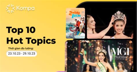Kompa Ai Hot Topics M Ng X H I Tu N B I Kompa Social Listening Brands Vietnam