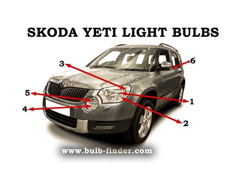Skoda Yeti light bulb diagram – Car, Truck & Motorcycle Bulb Finder
