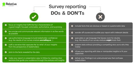 Survey Reporting Transforming Data Into Insights And Action Plans