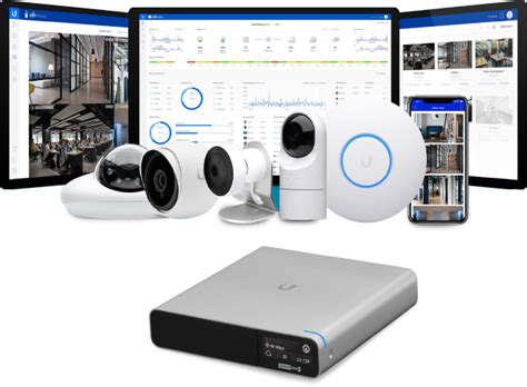 Ubiquiti Partner in Dubai | Ubiquiti Authorized Dealer | GS IT