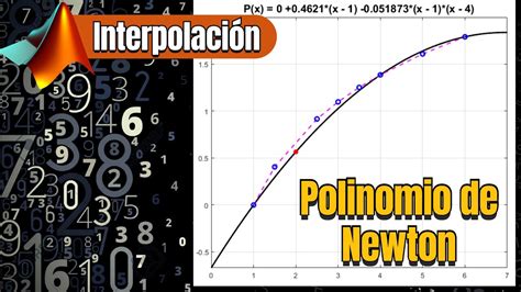 Interpolaci N Polinomial De Newton En Matlab Tutorial Paso A Paso