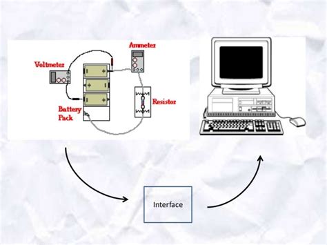 Data Logging