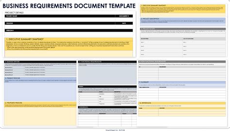Free Requirement Gathering Templates: All Types & Formats