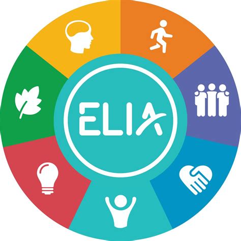 Wellness Hubs - Health