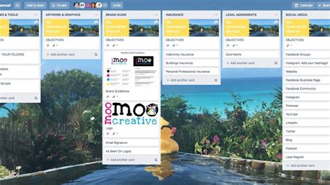 Download Your FREE Trello Board Operations Manual Template