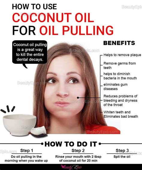 How To Use Coconut Oil For Oil Pulling #coconutoilpulling | Coconut oil ...