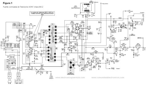 Diagrama de circuito de la placa de televisión Sony de 29 pulgadas