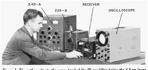 Figure 1 From Applications Of A Sweep Signal Generator Semantic Scholar