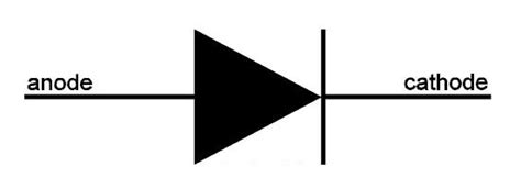 Zener Diode Schematic Symbol - ClipArt Best