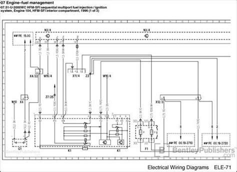 Bmw E60 Fuel Pump Wiring Diagram Best Cars