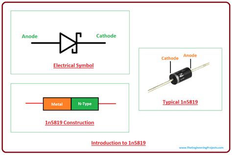 ☑ How Diodes Work In A Circuit