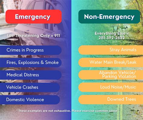 The City - 📞 Not an Emergency? Call Our Non-Emergency Line: 281-592