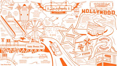 Los Angeles travel map on Behance