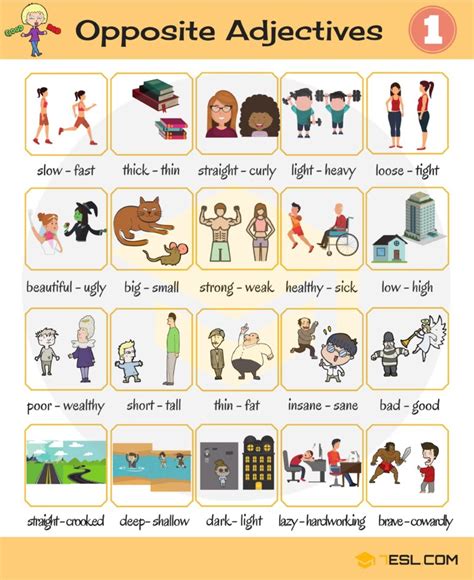 Opposite Adjectives: List of Opposites of Adjectives with Pictures • 7ESL