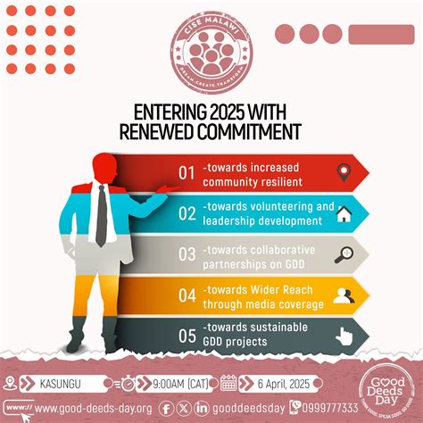 New international partnerships will expand the reach of junkao projects 19